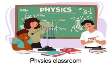 physics classroom